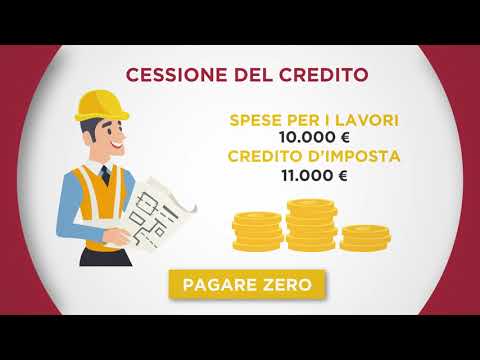 Superbonus 110%