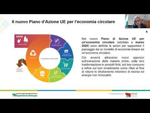 Il sistema produttivo per una economia sostenibile e circolare