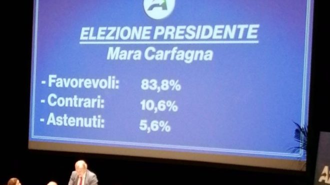 Mara Carfagna eletta presidente di Azione