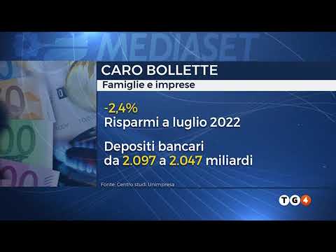 TG4 Rete4 16/12/2022  – 11.55 – Il caro energia erode i risparmi. Dati Centro Studi Unimpresa.