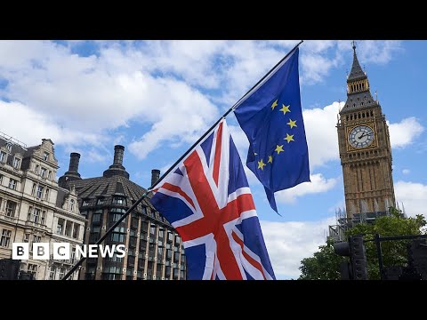 How the UK could scrap thousands of EU-era laws post-Brexit – BBC News