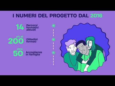 Progetto Vesta – Percorso formativo